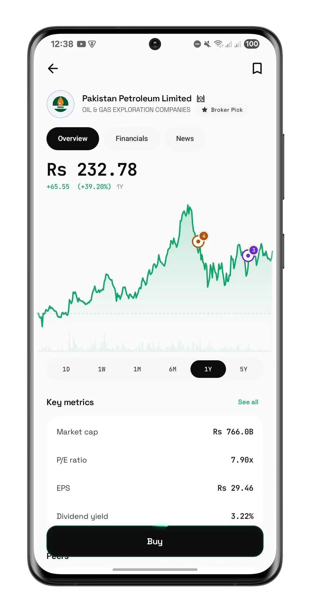 Nafa app — company detail screen with price chart, key metrics and a one-tap buy button