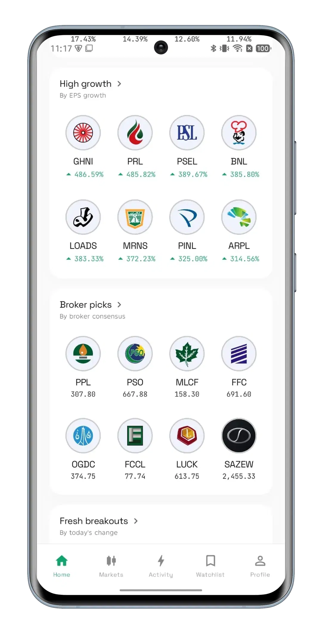 Nafa discover — high-growth stocks and broker picks