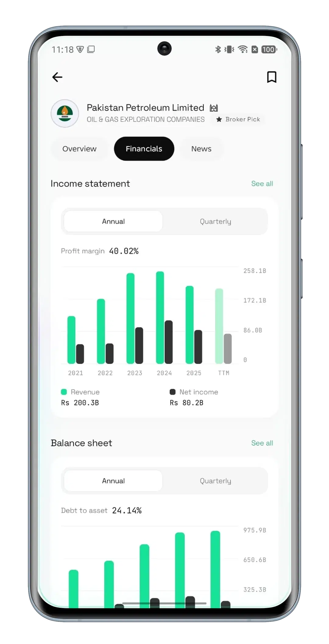 Nafa financials — income statement and balance sheet charts