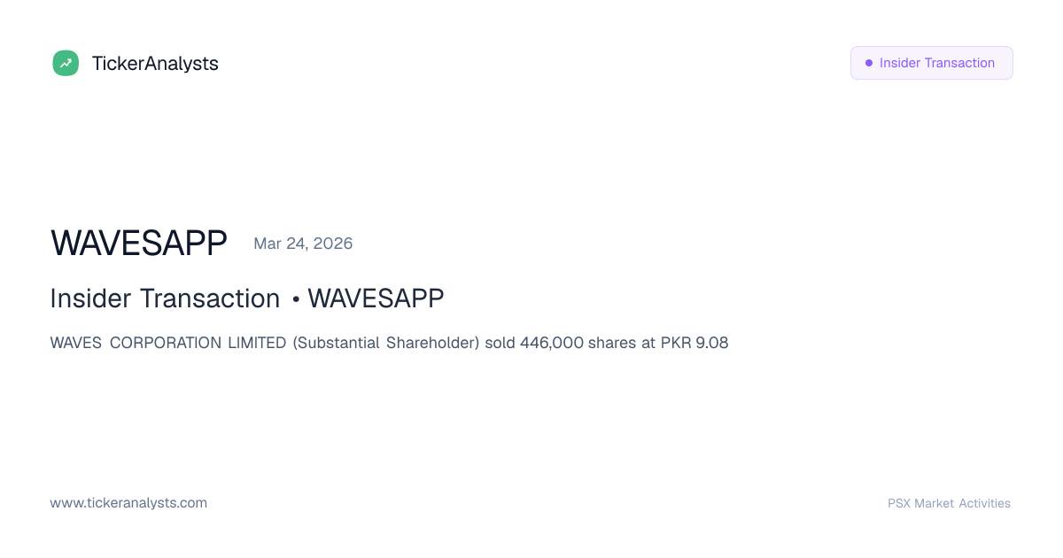 WAVESAPP: Insider Transaction • WAVESAPP - Insider Transactions ...
