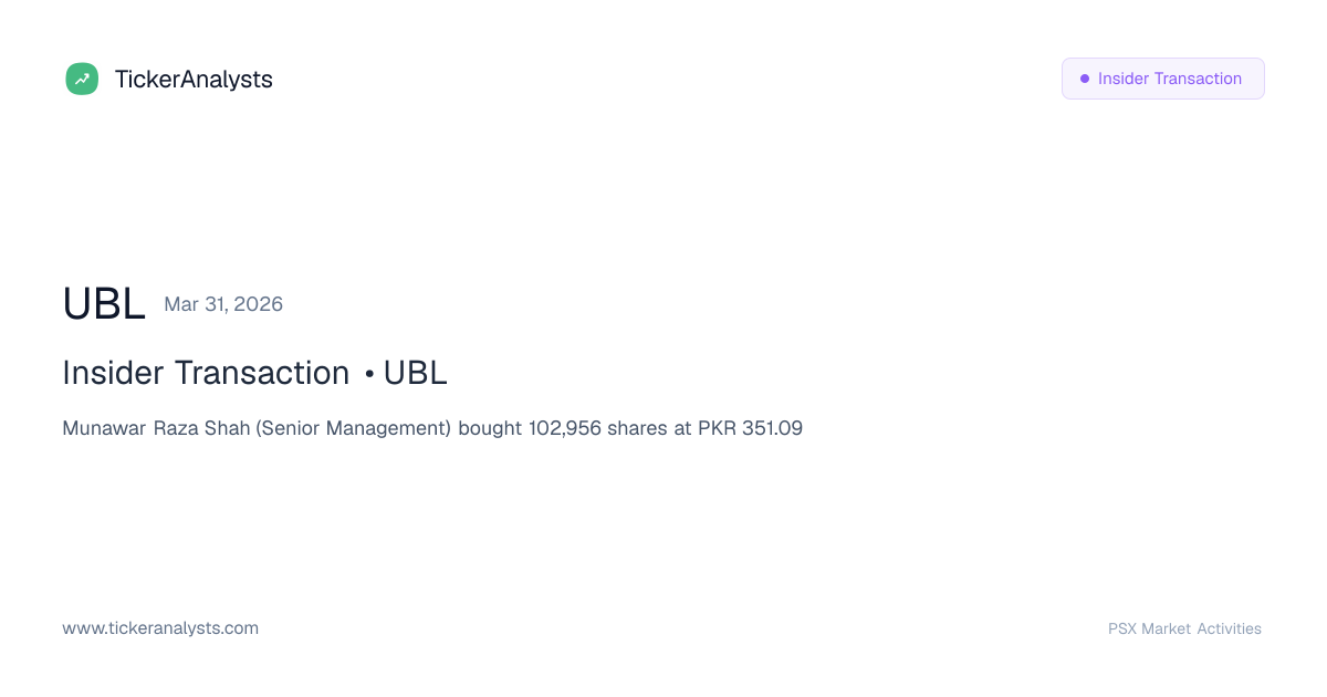 UBL: Insider Transaction • UBL - Insider Transactions | Ticker Analysts