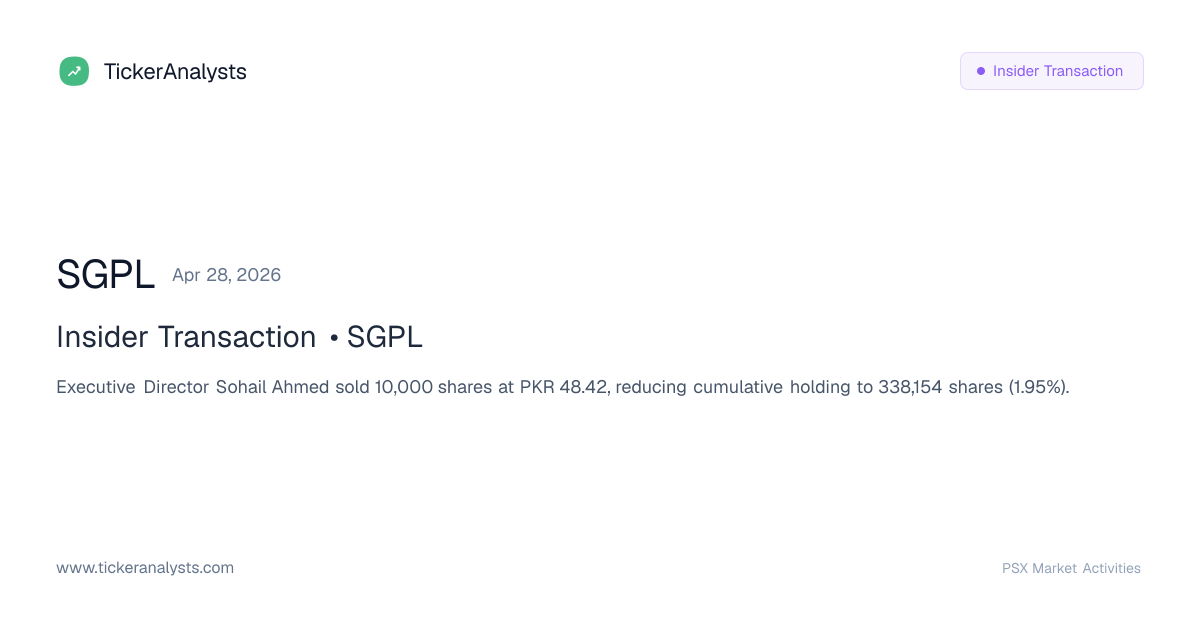 SGPL: Insider Transaction • SGPL - Insider Transactions | Ticker Analysts
