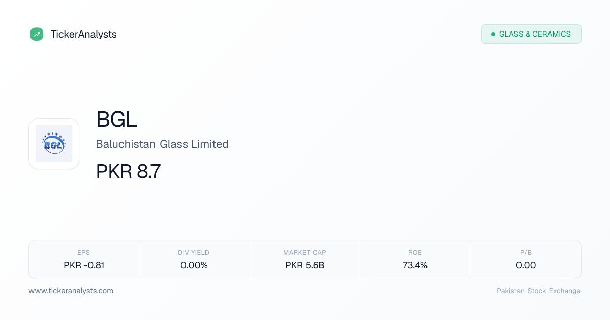 BGL Share Price – PSX Financials, Charts & Analysis | Ticker Analysts