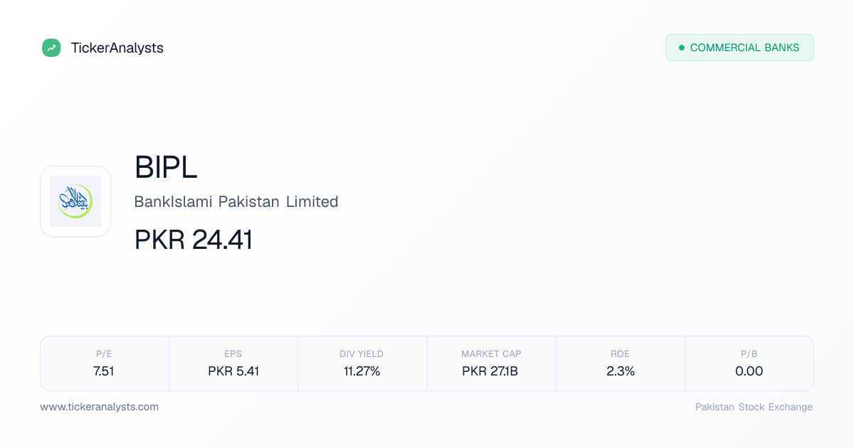 BIPL Share Price – PSX Financials, Charts & Analysis | Ticker Analysts