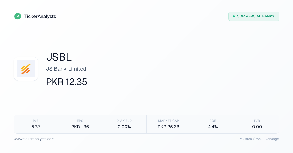 JSBL Share Price – PSX Financials, Charts & Analysis | Ticker Analysts