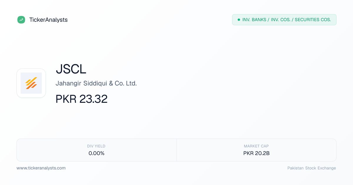 JSCL Share Price – PSX Financials, Charts & Analysis | Ticker Analysts
