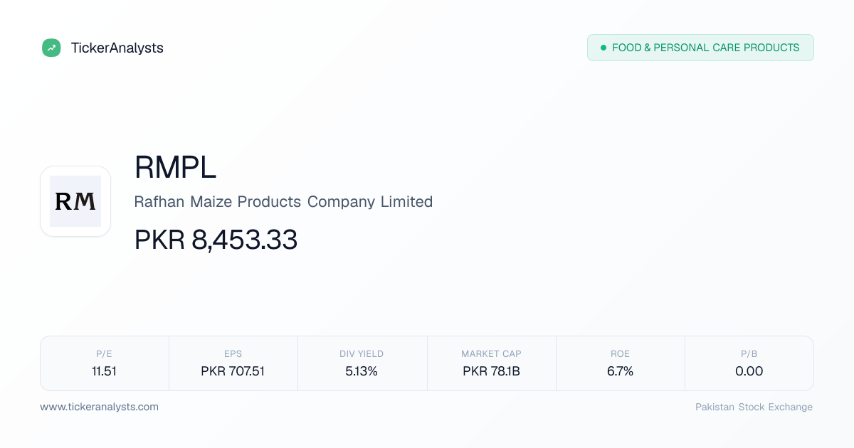 RMPL Share Price – PSX Financials, Charts & Analysis | Ticker Analysts