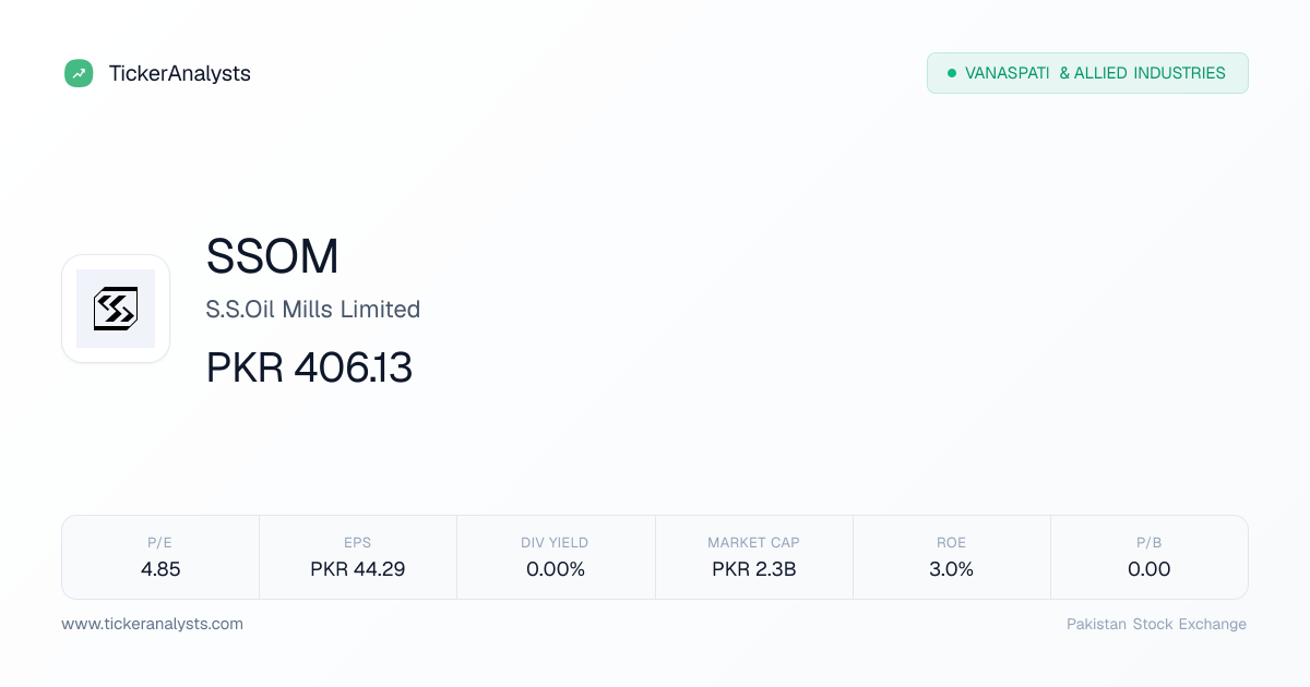 SSOM Share Price – PSX Financials, Charts & Analysis | Ticker Analysts
