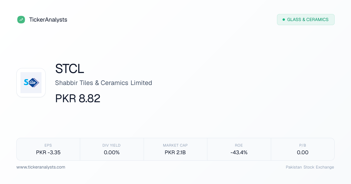 STCL Share Price – PSX Financials, Charts & Analysis | Ticker Analysts